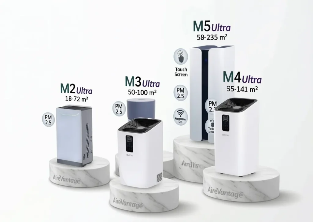 Bioxigen Cold Plasma SANITIZATION PURIFICATION